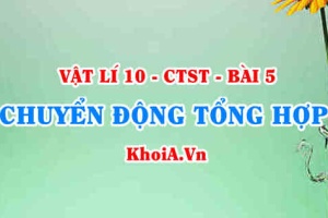 Hệ quy chiếu chuyển động là gì? Hệ quy chiếu đứng yên là gì? Tính tương đối của chuyển động - Vật lí 10 bài 5